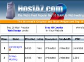 Hostaz.com another webhostingstuff operation